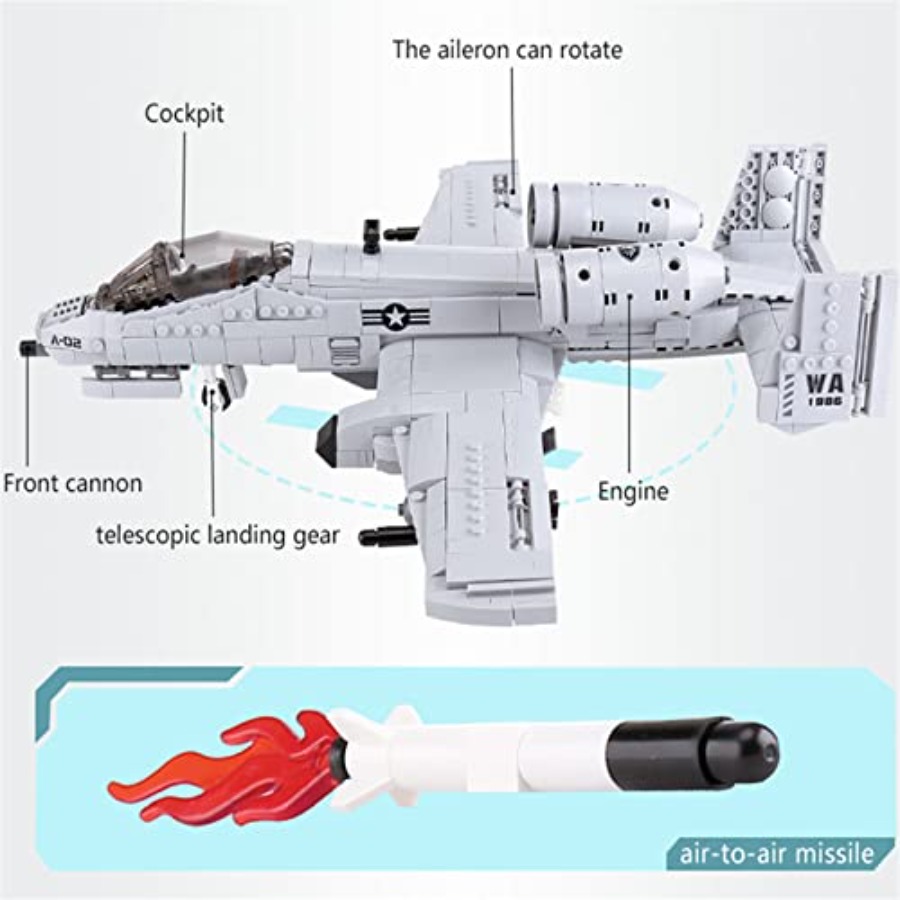 Mainan bangun pesawat tempur P - Model Kit Jet ulasan dan harga