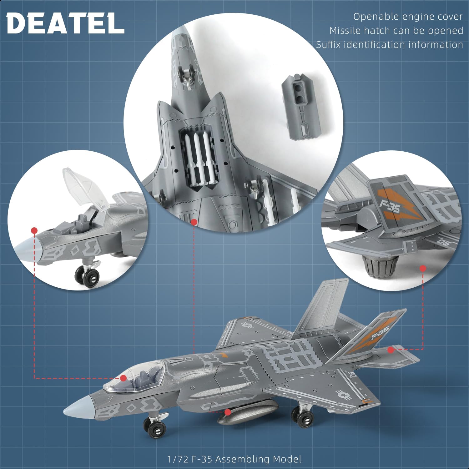 Kit Model Pesawat Tempur F-35  - Model Kit Jet ulasan dan harga