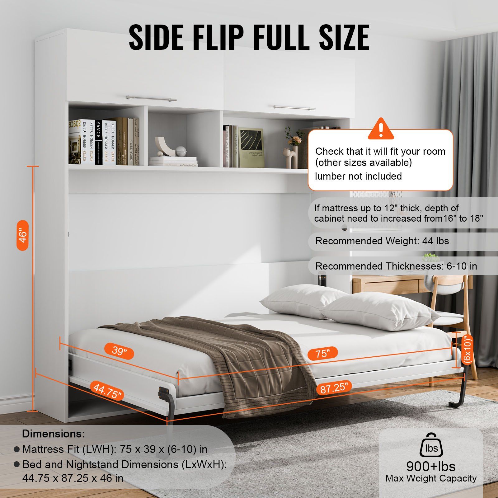 Kit Tempat Tidur Lipat Twin Mu - Model Kit Wall E ulasan dan harga