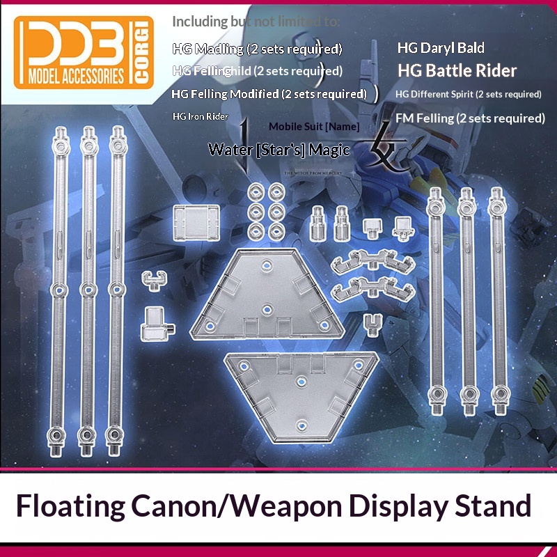 Ddb Funnel Wea Display Stand u - Model Kit Display ulasan dan harga