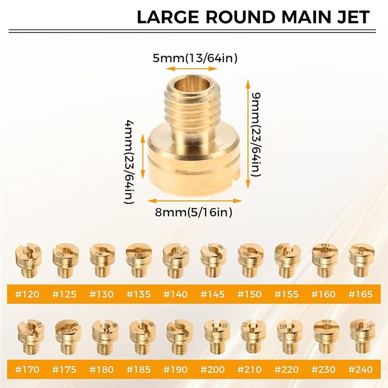 Suku Cadang Pengganti Karburat - Model Kit Jet ulasan dan harga